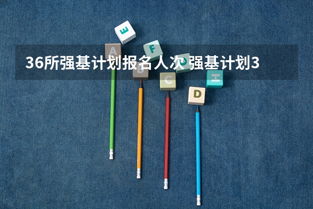 36所强基计划报名人次 强基计划36所大学排名及完整名单一览表