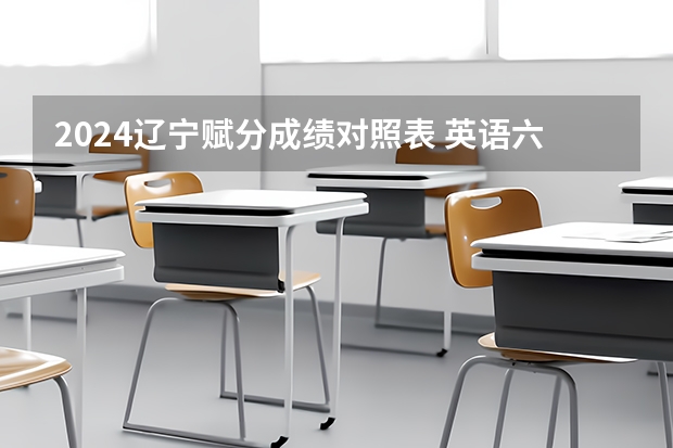 2024辽宁赋分成绩对照表 英语六级排名赋分表