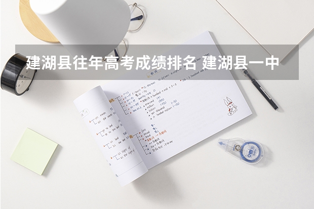 建湖县往年高考成绩排名 建湖县一中高考录取率